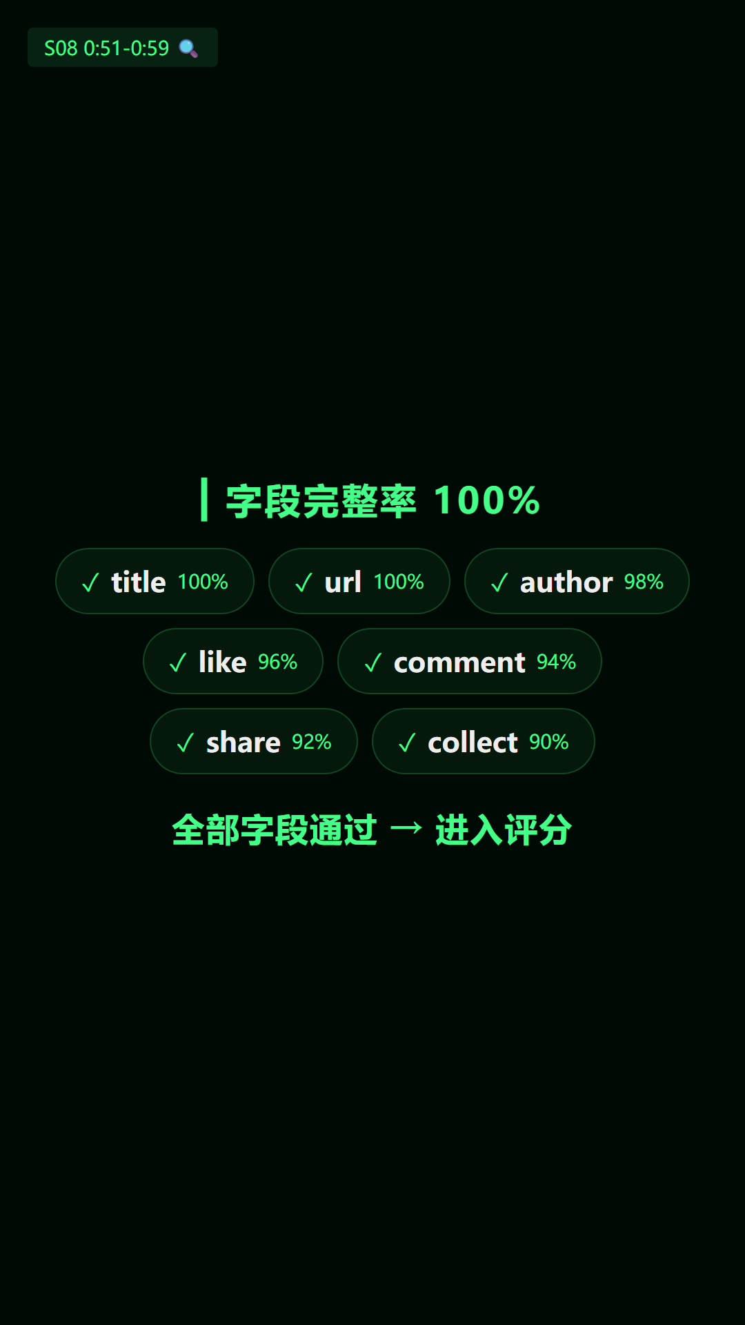 s08_field_completeness.png